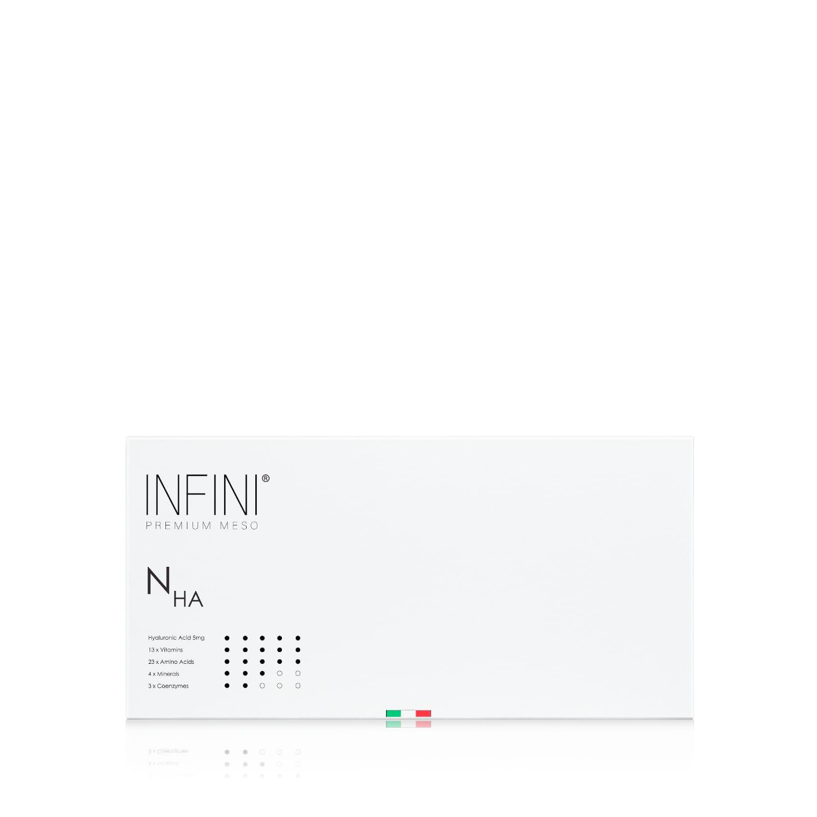 INFINI PREMIUM MESO NHA 